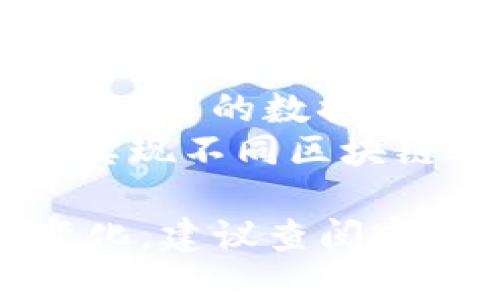 以下是一些广为人知的加密货币排行名称（并非实时数据，仅供参考）：

1. **比特币（Bitcoin, BTC）** - 第一和最知名的加密货币，通常被称为数字黄金。
2. **以太坊（Ethereum, ETH）** - 一个支持智能合约的平台，第二大加密货币。
3. **币安币（Binance Coin, BNB）** - 由币安交易所发行，用于支付交易费用等。
4. **瑞波币（Ripple, XRP）** - 用于跨境支付的加密货币，聚焦于银行和金融机构。
5. **卡尔达诺（Cardano, ADA）** - 一个以研究为基础的区块链平台，支持智能合约。
6. **索拉纳（Solana, SOL）** - 一个高性能的区块链，目标在于高速和低费用的交易。
7. **多链（Polkadot, DOT）** - 一个旨在实现不同区块链间互操作的平台。
8. **柴犬币（Shiba Inu, SHIB）** - 一个社区驱动的代币，以表情犬为标志，近年来颇具人气。
9. **链环（ChainLink, LINK）** - 提供可靠的数据源以用于智能合约的去中心化预言机。
10. **波卡（Polkadot, DOT）** - 旨在实现不同区块链之间互操作性的项目。

请注意，这些排行会随着市场的变化而变化，建议查阅实时的加密货币行情网站以获取最新信息。