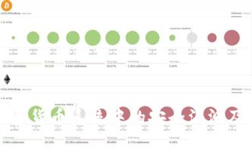 深入探讨加密货币系统中的安全漏洞及其解决方案