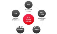 Paytend加密货币：破解数字资产之谜，畅享安全快