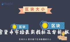 2023年加密货币市场最新指标及分析：抓住投资机