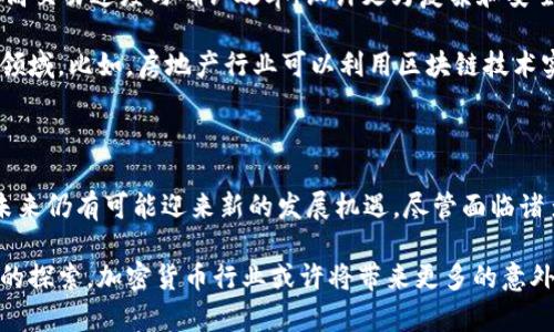   加密货币会被取消吗？未来趋势与投资机会探讨 / 

 guanjianci 加密货币, 未来趋势, 投资机会, 虚拟货币 /guanjianci 

---

一、引言

随着技术的不断进步，加密货币的兴起引发了全球范围内的关注。人们对于加密货币的讨论不仅涵盖了其投资价值，还有是否会被取消这一重要议题。在这篇文章中，我们将深入探讨加密货币的未来趋势，分析各国政策动向以及市场变化，帮助读者更好地理解加密货币的命运。

二、加密货币的定义与发展

加密货币是一种基于区块链技术的数字货币，其安全性依赖于密码学。这种货币形式最早由比特币于2009年推出，随后涌现出众多其他币种，如以太坊、莱特币等。根据不同的市场需求，加密货币不断演变，形成了从支付手段到智能合约、多种用途的趋势。

加密货币的发展历程如同一条波澜起伏的河流。早期，因其技术复杂和相对较少的应用场景，加密货币被视为小众投资。然而，随着越来越多的商家开始接受比特币支付，投资者的兴趣日益浓厚。在2017年和2021年，加密货币市场经历了几次价格狂潮，引发了全球投资者的热潮。

三、加密货币面临的挑战

尽管加密货币看似风光无限，但其背后潜藏着诸多挑战。最为突出的问题是监管政策的不确定性。不同国家对于加密货币的态度截然不同，既有支持的呼声，也有严格的打压。strong例如，中国已全面禁止加密货币交易，而美国则处于探索与监管的阶段。/strong

此外，加密货币的安全性问题也不容忽视。虽然区块链技术本身具有分散和不可篡改的特性，但黑客攻击和诈骗事件屡见不鲜，让许多投资者心生不安。根据统计，2021年仅因黑客攻击而损失的加密资产就达数十亿美元。这对普通投资者来说，无疑是一种巨大的心理负担。

四、未来趋势：加密货币的潜力与可能性

随着技术的不断演进，加密货币仍然拥有广阔的前景。strong首先，全球经济数字化的趋势使得线上支付需求持续增长，越来越多的人愿意尝试使用加密货币进行交易。/strong其次，金融科技的发展推动了去中心化金融（DeFi）的兴起，为各种投资者提供创新的金融服务。

从另一方面看，加密货币的广泛应用场景也在不断拓展。越来越多的行业开始探索将加密货币与其业务结合的方式，例如艺术界的NFT（非同质化代币）热潮、供应链的透明化等趋势，皆是加密货币技术潜力的体现。

五、各国政策的博弈与加密货币的命运

各国政府对于加密货币的态度和政策直接影响着其未来的发展。以美国为例，其较为宽松的监管政策为加密货币行业带来了更多的创新和发展机会。相比之下，中国的严格管控使得许多项目选择流亡海外，转而在更友好的市场环境中继续发展。

然而，政策的不断变化也使投资者面临风险。例如，2021年，中国政府的强硬措施一度导致比特币大幅下跌，这种市场波动性让许多投资者感到困惑。因此，在做出投资决策时，关注各国政策动向显得愈发重要。

六、个人投资者的应对策略

对于普通投资者而言，参与加密货币投资需谨慎决策。首先，建议充分了解市场基础知识，掌握数据分析和行情判断的能力，避免因为信息不足而做出错误的判断。比如，投资者可以关注一些权威的加密知识平台，以获取最新的市场动态。

其次，建议设定明确的投资目标，避免盲目跟风。市场行情变化迅速，保持投资的理性和冷静，方能在风云变幻中把握机会。

七、技术革新对加密货币的影响

随着技术不断发展，加密货币的安全性和应用场景也在不断改进。strong例如，许多新兴的区块链项目正在致力于提高交易速度与确认效率，设计更为复杂和安全的智能合约。/strong此外，侧链和Layer 2解决方案的技术被引入，以减轻主链的负担，支持更高的交易量。

与此同时，随着各行业对区块链技术的探索，未来可能会有更多跨行业的应用场景出现，使得加密货币不仅限于投资领域。比如，房地产行业可以利用区块链技术实现透明的资产管理，而艺术领域可以通过数字化作品创造新的收益方式。

八、总结

加密货币是否会被取消这一问题并没有定论。随着全球经济的数字化进程以及区块链技术的日益成熟，加密货币在未来仍有可能迎来新的发展机遇。尽管面临诸多挑战，其中包括政策的不确定性和市场的波动性，理性的投资者依然能够在这一新兴市场中找到合适的机会。

对于普通投资者来说，了解市场动态与各国政策是参与加密货币投资的基础。与此同时，通过技术革新和跨行业应用的探索，加密货币行业或许将带来更多的意外与惊喜。未来，我们则需继续关注加密货币的发展轨迹，保持对新趋势的敏感，以便更好地把握可能到来的投资机会。