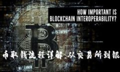 香港加密货币取钱流程详解：从交易所到银行轻