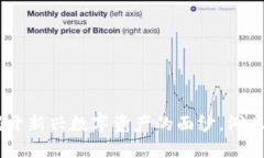 BNN加密货币：揭开新兴数字资产的面纱，洞悉投
