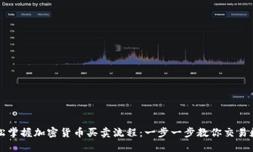 如何轻松掌握加密货币买卖流程：一步一步教你交易数字资产