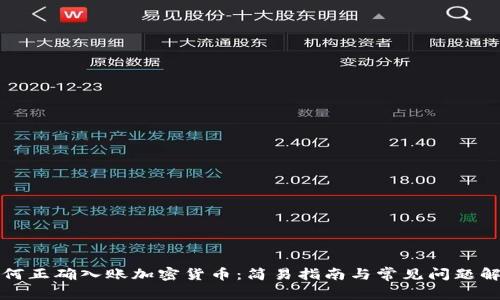 如何正确入账加密货币：简易指南与常见问题解答