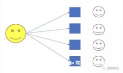 2015亚洲加密货币的崛起：如何解决投资者的痛点