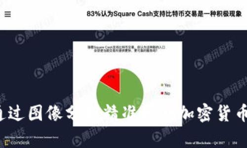 如何通过图像分析精准预测加密货币走势？