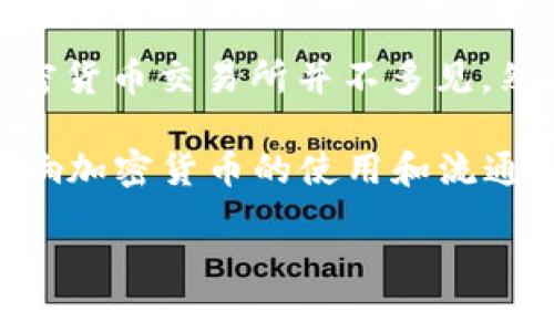 截至我最后更新的信息（2023年10月），苏丹的加密货币市场尚处于发展的早期阶段。苏丹政府没有明确支持加密货币的法律框架，因此该国的加密货币交易所并不多见。然而，在全球范围内，加密货币的兴起促使一些私人公司和个体在苏丹进行交易。有些人使用国际交易所进行加密货币交易，而不是依赖国内的平台。

在进行加密货币交易前，建议您详细了解当地的法律法规，以及潜在的风险和安全措施。此外，苏丹的支付系统、网络基础设施和银行服务可能会影响加密货币的使用和流通，因此需要谨慎选择交易渠道和平台。

如果您需要最新的信息，建议查阅相关的市场报告或咨询本地专家。