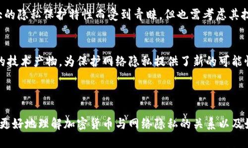 保护你的网络隐私：加密货币的全面指南
网络隐私, 加密货币, 区块链, 数字安全/guanjianci

引言：为何网络隐私至关重要
在这个数字化快速发展的时代，网络隐私成为了每个人都必须关注的重要议题。我们的信息无时无刻不在被收集，无论是通过社交媒体、购物网站还是搜索引擎。对于越来越多的人来说，加密货币不仅仅是一种投资工具，更是保护自身网络隐私的一种重要手段。

1. 加密货币与网络隐私的关系
加密货币，特别是比特币、以太坊等主流数字货币，以其去中心化的特性吸引了大量用户。而这一特性正是保护用户隐私的关键所在。与传统金融交易不同，加密货币可以在不透露个人身份信息的前提下进行交易。

2. 加密货币的隐私特性分析
大多数加密货币会记录交易信息在区块链上，这意味着交易记录是公开的。然而，加密货币交易并不意味着用户的个人身份也会被公开。一些加密货币，如门罗币（Monero）和大零币（Zcash），专门设计用于保护交易隐私，通过隐藏用户身份和交易金额来保证网络隐私。

3. 加密货币如何保护你的网络隐私
3.1 去中心化网络
加密货币网络是去中心化的，意味着没有一个单一实体可以控制用户的数据。这种结构使得攻击者无法轻易获取用户的个人信息。

3.2 匿名交易
加密货币提供了匿名交易的选项，确保用户在进行交易时不必泄露自己的真实身份。例如，使用比特币时，交易是通过地址进行的，而这些地址可以是临时生成的，维护了用户的匿名性。

3.3 加密技术
强大的加密技术是加密货币安全性的核心，通过复杂的算法确保数据的安全性，防止未经授权的访问。

4. 保护网络隐私的其他方法
虽然加密货币在保护网络隐私方面具有优势，但用户仍然需要采取其他措施来进一步保护自己的隐私。使用虚拟专用网络（VPN）、启用两步验证以及定期更改密码都是有效的方法。

5. 加密货币的风险与挑战
尽管加密货币能够提供一定程度的隐私保护，但它并非没有风险。加密货币市场波动性极大，投资者可能面临财务损失。此外，黑客攻击、诈骗和监管风险等都可能威胁用户的资产安全和隐私。

6. 未来的隐私保护趋势
随着技术的发展，网络隐私保护的方式将不断演进。未来的加密货币可能会在隐私保护技术上取得进一步突破，例如通过量子加密技术和更加复杂的隐私保护协议，使得网络交易更加安全。

7. 如何选择适合自己的隐私保护加密货币
在市场上，隐私保护的加密货币种类众多，投资者在选择时应综合考虑自身的需求及市场情况。例如，门罗币因为其强大的隐私保护特性而受到青睐，但也需考虑其技术复杂性及市场接受度。

结语：网络隐私与未来数字生活
网络隐私在现代生活中变得愈发重要，采取必要的措施保护个人信息已成为每个用户的责任。加密货币作为一种新兴的技术产物，为保护网络隐私提供了新的可能性，但我们也需保持警惕，理性投资，合理使用。同时，保持对新技术的关注，才能在日益变化的数字环境中立于不败之地。

---

在接下来的内容中，我们将从各个方面深入讲解以上各个提纲中的内容，为用户提供真实有效的信息和建议，帮助他们更好地理解加密货币与网络隐私的关系以及如何利用这些工具保护自己。
