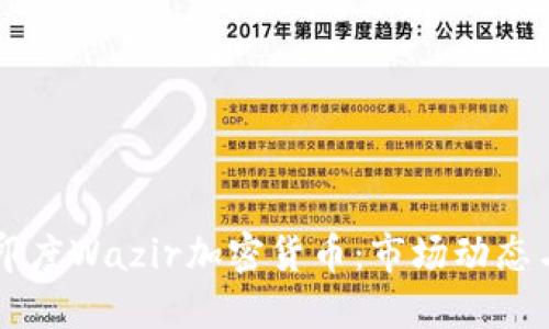 深入探讨印度Wazir加密货币：市场动态与未来展望