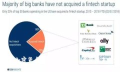 中国对加密货币的态度：合法性、监管与未来发