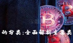 加密货币的分类：全面解析主要类型与特点