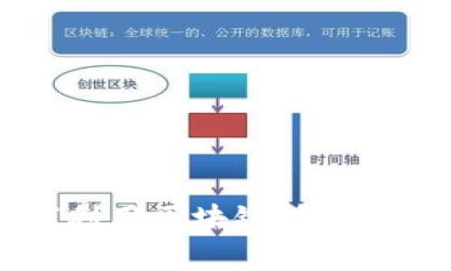 翟山鹰加密货币：如何利用区块链技术投资未来，获得财富自由