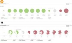 揭开准加密货币的面纱：投资前必知风险与机遇
