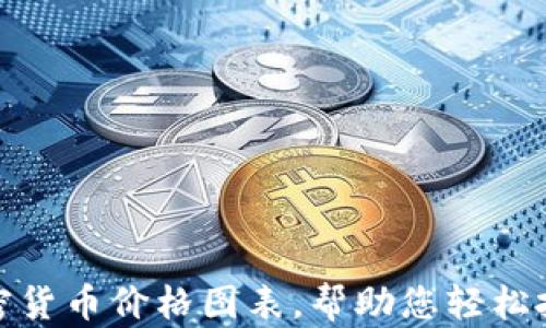 
全面解读加密货币价格图表，帮助您轻松把握投资机会