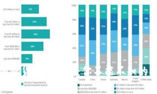 数字货币与加密货币的区别：你不能不知的金融未来趋势