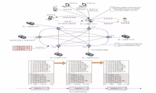 加密货币的排名通常是依据市场资本化（Market Capitalization）、交易量、流通量等多种因素进行评估的。以下是一些常见的加密货币及其排名简写：

1. **BTC** - 比特币（Bitcoin）
2. **ETH** - 以太坊（Ethereum）
3. **USDT** - 泰达币（Tether）
4. **BNB** - 币安币（Binance Coin）
5. **XRP** - 瑞波币（Ripple）
6. **SOL** - 索拉纳（Solana）
7. **ADA** - 艾达币（Cardano）
8. **DOGE** - 狗狗币（Dogecoin）
9. **DOT** - 波卡（Polkadot）
10. **TRX** - 波场（Tron）

以上是目前市场上比较知名的加密货币及其简写。随着市场的变化，加密货币的排名可能会有所不同。如果需要最新的排名信息，建议查阅相关的加密货币市场数据网站，如CoinMarketCap或CoinGecko。