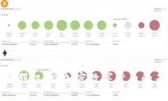 深入解析股权币：加密数字货币的未来之钥