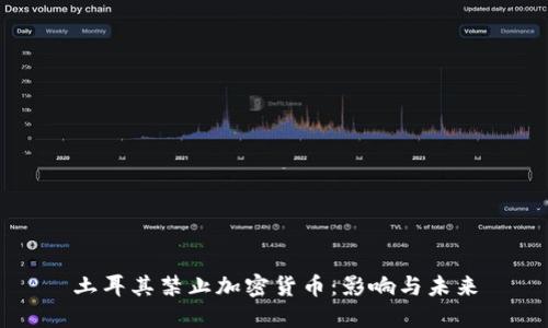 土耳其禁止加密货币：影响与未来