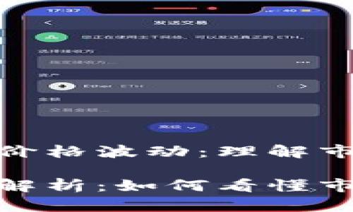 如何定义加密货币价格波动：理解市场的脉动与风险

加密货币价格波动解析：如何看懂市场起伏与投资风险