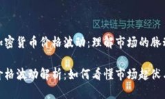 如何定义加密货币价格波动：理解市场的脉动与