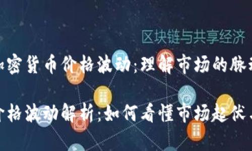 如何定义加密货币价格波动：理解市场的脉动与风险

加密货币价格波动解析：如何看懂市场起伏与投资风险