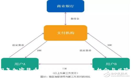 2023年加密货币市场最新评价：投资机会与风险并存