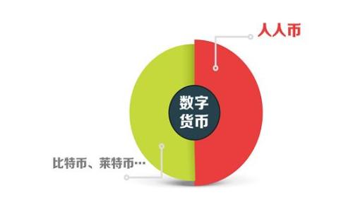 
如何选择安全可靠的加密货币交易平台：用户痛点全解析