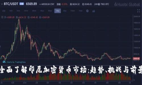 全面了解印尼加密货币市场：趋势、挑战与前景