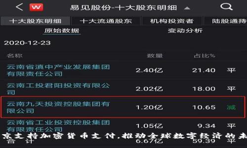 普京支持加密货币支付，推动全球数字经济的未来