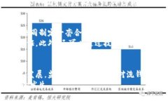 baioti加密货币洗钱：合法与否？深入探讨!/baiot
