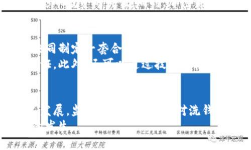 baioti加密货币洗钱：合法与否？深入探讨!/baioti  
加密货币, 洗钱, 合法性, 监管/guanjianci  

引言：加密货币与洗钱问题的交集  
在近年来，加密货币的火爆发展与普及，带来了许多崭新的投资机遇，但同时也暴露出一些潜在的风险。洗钱作为非法资金转移的一种手段，开始与加密货币紧密相连，这让不少投资者感到迷茫。那么，加密货币洗钱究竟是正常现象吗？它的合法性又如何？本文将对此进行详细探讨。  

加密货币的概念与发展历程  
加密货币是一种基于区块链技术的数字资产，代表着一种去中心化的支付系统。自2009年比特币诞生以来，加密货币如雨后春笋般涌现，今天的市场上已经有上千种加密货币。它们的出现不仅推动了科技的发展，也给传统金融体系带来了巨大的冲击。  
然而，加密货币由于其去中心化和匿名化的特性，使其成为洗钱和其他违法活动的温床。犯罪分子利用这些特性，借助加密货币进行非法活动，这就引发了广泛的讨论与关注。  

洗钱的定义及手段  
洗钱是指通过一系列复杂的金融交易，将来自犯罪活动的资金转化为合法的资金。通常这一过程分为三个阶段：放置阶段、分层阶段和整合阶段。  
在加密货币的世界中，洗钱的方法主要包括：利用交易所进行资金兑换、采用混合器服务隐藏资金来源、通过非合规平台进行交易等。这些手段的复杂性和隐秘性，使得追踪与监管成为了一项艰巨的任务。  

加密货币洗钱的法律问题  
很多人都在问，加密货币洗钱是否算违法？答案是肯定的。虽然目前各国对加密货币的监管尚未形成统一标准，但大部分国家都将洗钱视为违法行为。根据国际反洗钱组织FATF的规定，所有与加密货币相关的交易都需要遵循反洗钱规定。  
例如，在美国，金融犯罪执法网络（FinCEN）明确规定，任何涉及加密货币的交易所都必须注册为货币服务业务，并遵守相应的反洗钱法规。这一政策使得加密货币洗钱的操作难度大大增加。  

全球各国对加密货币的监管现状  
随着加密货币的迅速发展，各国政府逐渐意识到其可能带来的风险，加密货币的监管也变得越来越严格。在美国，金融和证券监管机构对加密货币进行细致的监管；而在欧盟，仍在讨论如何建立一套系统的监管框架。  
亚洲地区的监管方式则更为多样化。在中国，政府对加密货币的态度可谓十分严厉，不仅封锁了所有加密货币交易所，还禁止ICO。而在日本，加密货币被视为合法的支付方式，监管政策相对宽松，促进了加密货币的合法化发展。  

用户的痛点与现实挑战  
虽然大多数加密货币交易者并不涉及洗钱活动，但他们在使用加密货币过程中面临的一系列问题也是不容忽视的。首要的便是安全风险，由于匿名性，许多投资者可能在不知情的情况下成为骗局和洗钱活动的一部分。  
此外，监管的不确定性也使得投资者对加密货币的未来产生了忧虑。很多人担心政府有一天会对加密货币进行强制管制，从而影响投资的价值。同时，加密货币的波动性也让许多人在短期内的投资遭受了重大损失，这进一步加深了用户的恐慌情绪。  

如何有效监管和预防加密货币洗钱  
虽然加密货币洗钱问题突出，但我们并不能否认其在金融创新方面的价值。为了有效监管和预防洗钱行为，各国需加强合作，共同制定一套合理的监管框架。  
在这方面，欧盟的一些举措可以作为借鉴。例如，推行“了解你的客户（KYC）”政策，在客户开户和交易时对用户进行严格身份验证。此外，还可以通过技术手段追踪区块链上的交易，增加洗钱活动的曝光率，从而降低其发生的概率。  

结论：加密货币的未来与洗钱的关系  
综上所述，加密货币洗钱显然是违法行为，这种现象在一定程度上损害了整个加密货币市场的声誉。为了确保加密货币的长足发展，监管机构必须加强对洗钱行为的打击力度。同时，公众也应提高警惕，谨慎投资，以免落入洗钱活动的漩涡。  
在未来，我们期待看到一个更加合理、公正的加密货币生态系统，希望它能在推动经济发展的同时，有效遏制洗钱等非法活动的发生。