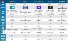 全面解读加密货币名词，帮你快速入门区块链世