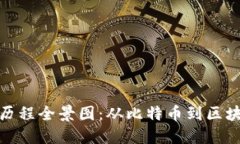 加密货币发展历程全景图：从比特币到区块链变
