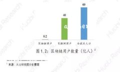 ### 加密货币的英文作文**Title: The Rise of Cryptocur