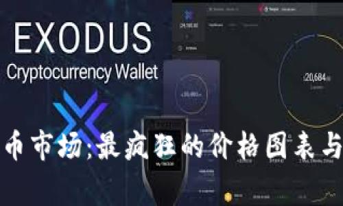 揭秘加密货币市场：最疯狂的价格图表与背后的故事