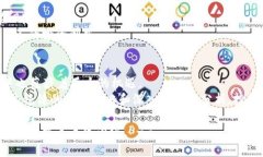    2023年主要加密数字货币分析：市场趋势与投资