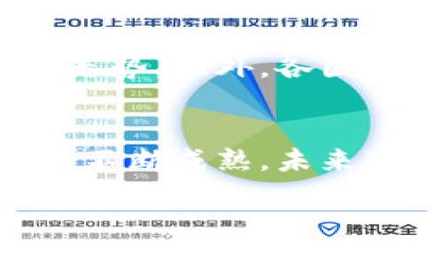 如何选择适合的加密货币投资？比特币与其他币种的比较

加密货币, 比特币, 投资, 选择/guanjianci

### 内容大纲

1. **引言**
   - 加密货币的发展背景
   - 投资者为何关注比特币

2. **加密货币的基本概念**
   - 什么是加密货币？
   - 加密货币的工作原理

3. **比特币的优势与劣势**
   - 比特币的市场领导地位
   - 比特币的安全性与匿名性
   - 比特币的波动性与投资风险

4. **其他主流加密货币的比较**
   - 以太坊（Ethereum）
   - 莱特币（Litecoin）
   - 瑞波币（Ripple）
   - 各币种的技术特点及应用场景

5. **选择加密货币投资的考虑因素**
   - 市场趋势与分析
   - 投资目的与风险承受能力
   - 选择合适交易所的注意事项

6. **如何安全地投资加密货币**
   - 私钥与公钥的理解
   - 钱包的选择与管理
   - 常见的安全陷阱及防范措施

7. **未来发展趋势分析**
   - 技术进步对加密货币的影响
   - 法规与政策变化
   - 加密货币的社会接受度

8. **结论**
   - 加密货币投资的综合建议
   - 持续学习与调整策略的重要性

---

### 内容主体

引言
在这个瞬息万变的时代，加密货币已经成为了人们讨论的焦点。随着比特币的崛起，它不仅仅是一种新型货币，更是一种全球经济现象。投资者纷纷涌入这个市场，然而，面对如此众多的加密货币，究竟如何选择适合自己的投资标的？这篇文章将带你深入了解比特币及其他主流加密货币，帮助你在投资中作出更明智的选择。

加密货币的基本概念
加密货币是一种依靠密码学技术生成、控制和管理的虚拟货币。它的核心特性是去中心化，即没有中央银行或机构控制，而是依靠区块链技术确保交易的安全与透明。在了解加密货币之前，投资者需要掌握基本的工作原理，比如节点、矿工和智能合约等。

比特币的优势与劣势
作为最早也是最知名的加密货币，比特币（Bitcoin）具有独特的市场地位。它的优势在于较高的流动性及市场认可度，很多商家都开始接受比特币作为支付方式。此外，比特币的有限供应（2100万枚）赋予了其稀缺性的特质，让许多投资者看好其长期价值。

然而，比特币也并非没有缺陷。其价格波动非常剧烈，使投资者在短期内面临巨大的风险。此外，由于比特币交易的匿名性质，也可能引发一些法律和道德方面的问题。了解这些优缺点，可以帮助投资者在投身于这一市场之前做好充分准备。

其他主流加密货币的比较
除了比特币，市场上还有许多其他的加密货币。以太坊（Ethereum）是仅次于比特币的第二大加密货币，以其智能合约的技术特点吸引了许多开发者的关注。智能合约可以自动执行合约条款，省去中介的参与，使交易过程更加高效。

而莱特币（Litecoin）则被称为“比特币的小弟”，其交易确认速度更快，适合日常小额支付。瑞波币（Ripple）则专注于银行间转账，利用其技术使跨境交易变得更加迅速和便宜。通过比较这些币种的特点，投资者可以选择更适合自己需求的加密货币。

选择加密货币投资的考虑因素
在决定投资什么加密货币时，市场趋势和个人投资目标是两大关键因素。研究市场趋势，包括技术分析和基本面分析，可以为你的决策提供数据支持。同时，你的个人风险承受能力也至关重要，不同人对风险的接受度各不相同。因此，制定明确的投资策略尤为重要。

如何安全地投资加密货币
安全性是加密货币投资中必须考虑的重要一环。首先，了解公钥和私钥的区别十分重要，私钥的安全性直接关系到资产的安全。对于长期持有加密货币的投资者，选择冷钱包（冷藏钱包）存储比热钱包（网络钱包）更为安全。

此外，投资者需要警惕常见的安全陷阱，如钓鱼网站和诈骗活动。保持对网络安全的警觉性，对于保护个人资产至关重要。

未来发展趋势分析
随着技术的不断进步，加密货币的未来充满了变数。区块链技术的成熟将推动加密货币应用的进一步普及，同时，地缘政治和经济环境变化可能影响市场走势。此外，各国对加密货币的监管政策也在不断变化，投资者需要随时关注这些动态，以便及时调整自己的投资策略。

结论
面对波诡云谲的加密货币市场，投资者务必保持理性和耐心。多了解市场及技术，多研究竞争币种，通过稳扎稳打的投资策略来逐步积累财富。随着市场的不断成熟，未来可能会出现更多优质的加密货币项目。在这样一个飞速发展的时代，持续学习与适应变化将是成功的关键。 

end