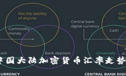 全面解析：中国大陆加密货币汇率走势与投资策略