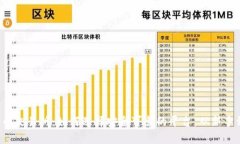 加密货币交易所：如何选择安全可靠的平台，从