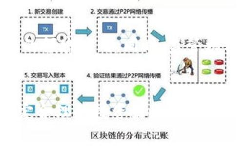 biao ti/biao ti私有加密货币：如何保护你的数字资产安全？/biao ti

私有加密货币, 数字资产安全, 区块链技术, 投资风险/guanjianci

引言：数字资产的崛起
近年来，随着区块链技术的发展和普及，加密货币逐渐成为一个重要的投资工具。然而，随之而来的不仅是机遇，还有许多未被触及的风险和潜在的安全问题。私有加密货币，作为一种新兴的数字资产形式，如何能够帮助用户在获得投资回报的同时，最大程度地保护自己的资金安全，成为了一个亟待解决的痛点。

一、什么是私有加密货币？
私有加密货币（Private Cryptocurrencies）是指那些不公开或限制访问其交易记录和用户身份的加密货币。与公共链（如比特币、以太坊）不同，私有加密货币通过更严格的权限管理，确保只有特定用户能够查看和参与交易，增强了交易的隐私性和安全性。

二、私有加密货币的优势
私有加密货币的主要优势在于其隐私保护和抗审查性。对于很多用户而言，维护个人隐私是参与加密货币交易的根本动因。除此之外，私有加密货币通常采用先进的加密技术，能有效防止数据被篡改或泄露，保障用户的数字资产安全。

三、私有加密货币的风险
虽然私有加密货币在保护隐私方面具有显著优势，但也面临着不少风险。由于其不透明性，监管机构可能面临追踪和监测的困难，这可能导致用户在法律层面上面临的风险。同时，私有加密货币的项目还可能存在诈骗和投资风险的隐患，导致投资者的资金损失。

四、如何选择合适的私有加密货币
选择合适的私有加密货币，需要从多个方面进行思考。首先，可以通过对项目白皮书的分析，了解其技术背景和开发团队的专业性。其次，关注社区活动和用户反馈，了解市场对该项目的认可度。此外，安全性和交易速率也是选择时不可忽视的关键因素。

五、私有加密货币的投资策略
在投资私有加密货币时，应当制定一套合理的投资策略。在深入了解市场的基础上，设定合适的投资额度，避免因盲目跟风而造成不必要的损失。同时，保持警惕，定期审查投资组合，必要时进行调整，以应对市场变化。

六、保护你的数字资产安全
为了有效保护用户的数字资产安全，必须采取一系列安全措施。例如，使用安全的钱包存储私有加密货币，并定期更换密码。此外，避免在不安全的网络环境下交易，以及警惕网络钓鱼行为，这些都是保护数字资产的重要手段。

七、私有加密货币的未来展望
随着技术的不断发展，私有加密货币的未来展望令人期待。越来越多的企业和个人开始认识到私有加密货币的潜在价值，从而推动其在更广泛的领域应用。同时，监管机构的法律框架也将不断完善，使得私有加密货币在合规和安全性方面有望得到进一步保障。

结语：理性投资，加密安全
总之，私有加密货币的出现为投资者提供了一个富有潜力的资产选择，然而，伴随而来的风险也不容忽视。投资者需要具备充分的知识储备，制定合理的投资策略，并采取必要的安全措施，以确保自己的数字资产能够在复杂多变的市场中获得稳定的回报。只有理性对待，才能在加密货币世界中走得更远。