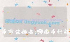 2016年加密货币市值排名：哪些币种能让你投资成