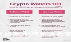 破解加密货币新标准：如何投身数字资产优质投