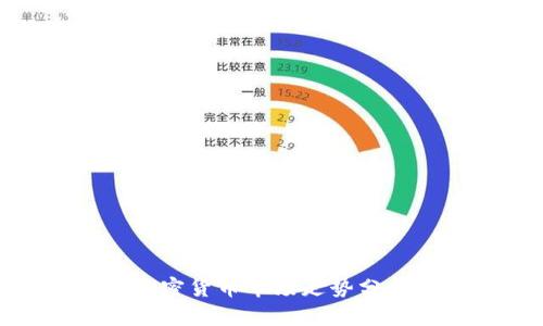 2023年ChatGPT与加密货币市场走势分析：如何把握投资机会