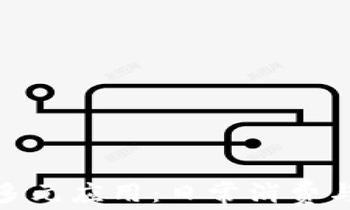 
加密货币的多元应用：日常消费与投资新选择