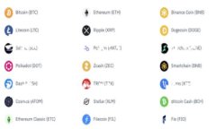 数字艺术品与加密货币：如何识别与理解它们的