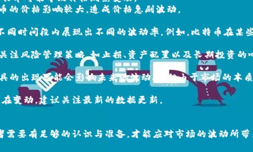 加密货币的波动率因其市场特性、交易量、投资者情绪以及新闻影响等多种因素而波动非常大。以下是关于加密货币波动率的一些关键点：

1. **波动率的定义**：波动率通常是指某一资产价格变动的幅度。加密货币的波动率高于传统资产如股票和债券，意味着其价格可能在短时间内剧烈波动。

2. **影响因素**：
   - **市场情绪**：投资者的心理和市场情绪会直接影响加密货币的价格。例如，负面新闻或监管政策的消息可能导致市场恐慌，从而引发价格下跌。
   - **交易量**：流动性较低的加密货币通常波动性更大，因为较少的买卖订单可能导致价格剧烈变动。
   - **技术因素**：技术问题或安全漏洞（如黑客攻击）对某个特定加密货币的价格影响较大，造成价格急剧波动。

3. **历史波动率**：许多主流加密货币，如比特币（BTC）和以太坊（ETH），在不同时间段内展现出不同的波动率。例如，比特币在某些阶段的年波动率可超过70%，而传统股票的年波动率通常在15%-20%之间。

4. **风险管理**：由于波动率较高，投资者在参与加密货币市场时需要特别关注风险管理策略，如止损、资产配置以及长期投资的心态。

5. **未来趋势**：尽管近年来加密货币市场逐渐成熟，一些交易所和金融工具的出现可能会影响未来的波动率，但由于市场的本质，波动性仍然是这个生态系统的固有特征。

具体的波动率值可以通过专门的行情软件或者金融数据服务获取，因其时刻在变动，建议关注最新的数据更新。

### 总结
加密货币的波动率是一个复杂而动态的概念，影响其变化的因素众多。投资者需要有足够的认识与准备，才能应对市场的波动所带来的挑战。