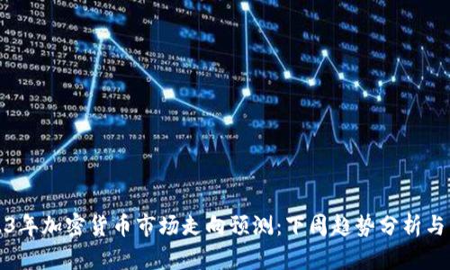 2023年加密货币市场走向预测：下周趋势分析与图解