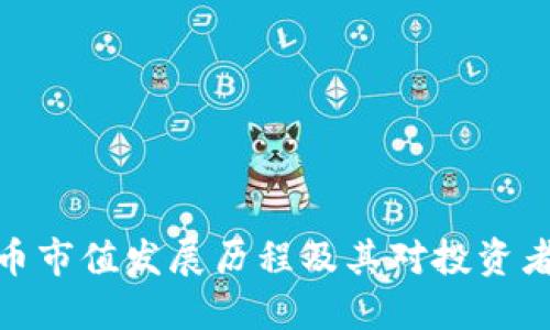 加密货币市值发展历程及其对投资者的影响