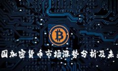 2023年美国加密货币市场涨势分析及未来趋势展望